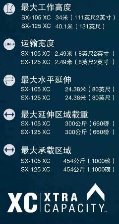 COPY IMAGE - 产品主要性能参数 产品主要性能参数